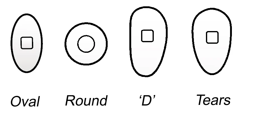 Silicone Nose Pads 'Round'